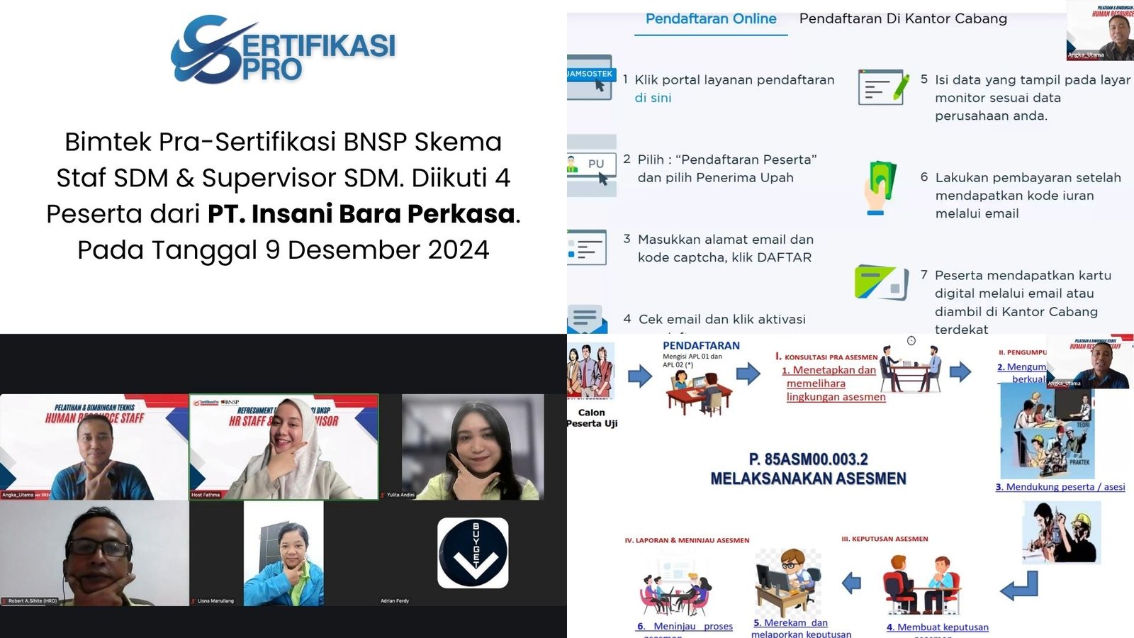 Aktivitas Training Spro_4